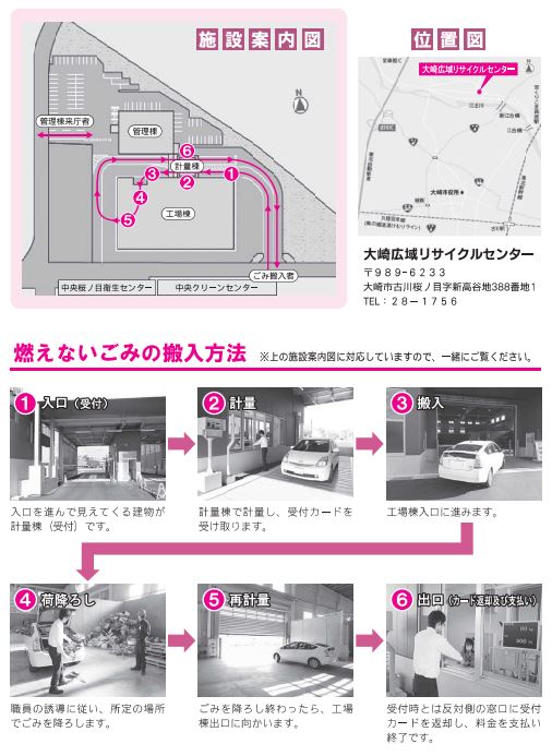 燃やせないごみの搬入方法について画像 燃やせないごみの搬入方法について画像