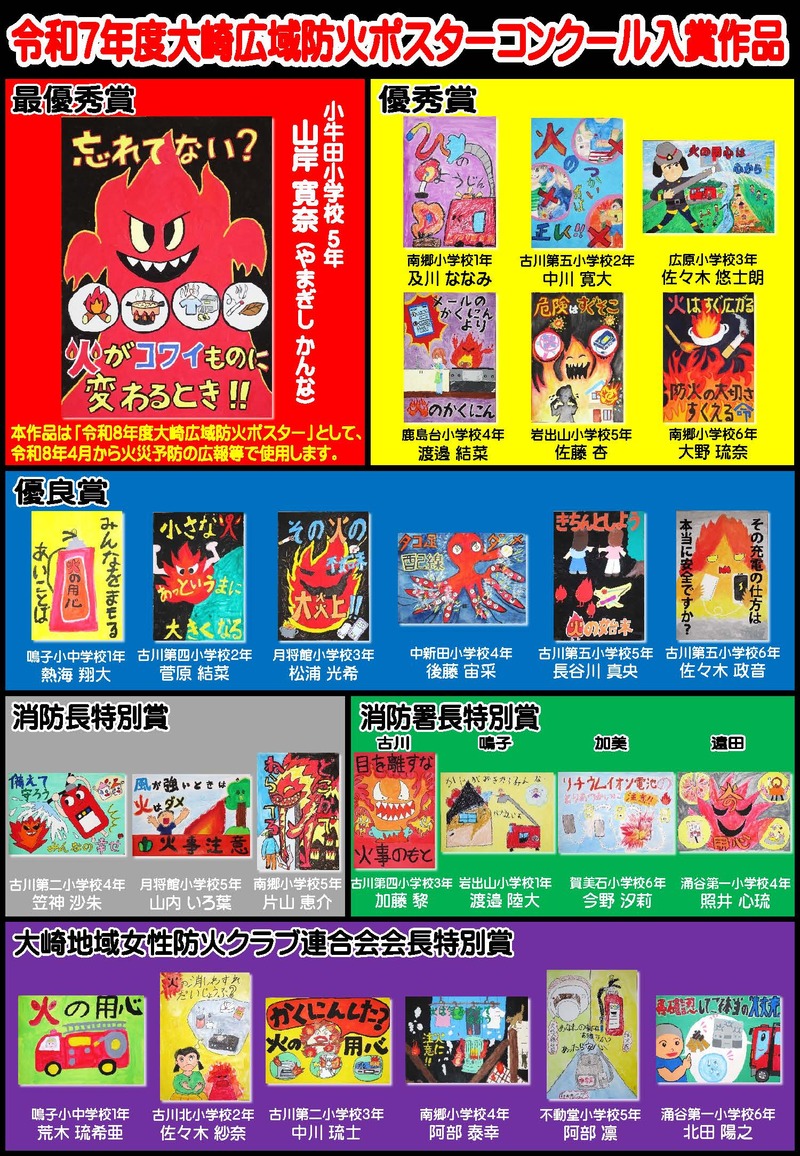 令和7年度大崎広域防火ポスターコンクール入賞作品（jpgファイル）
