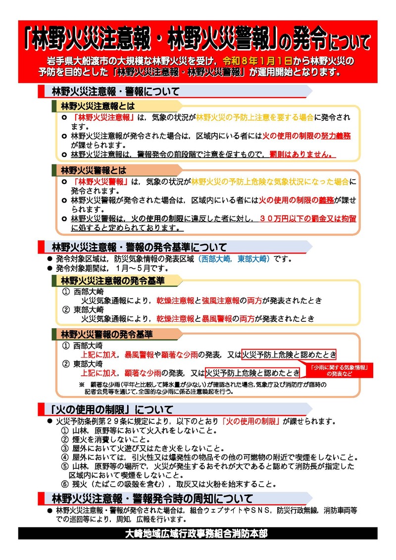林野火災注意報・林野火災警報についてjpg