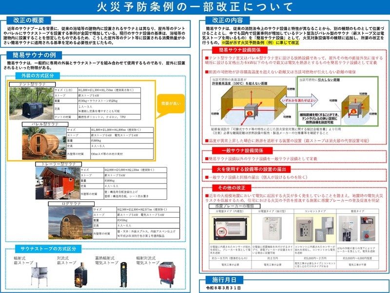 火災予防条例の一部改正についてjpg