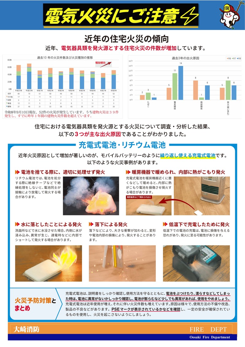 火災予防リーフ（電気火災）_ページ_1