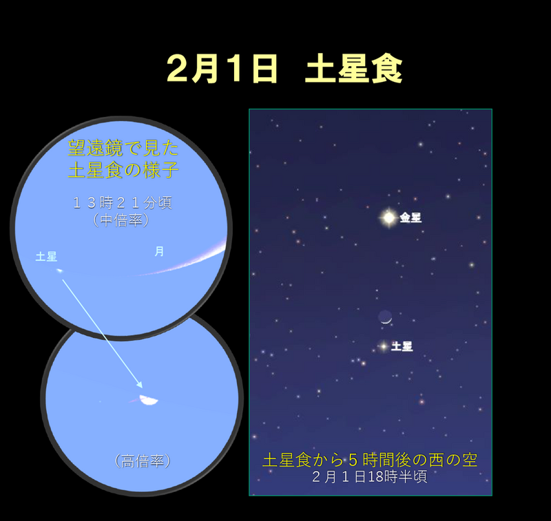 2月1日　土星食