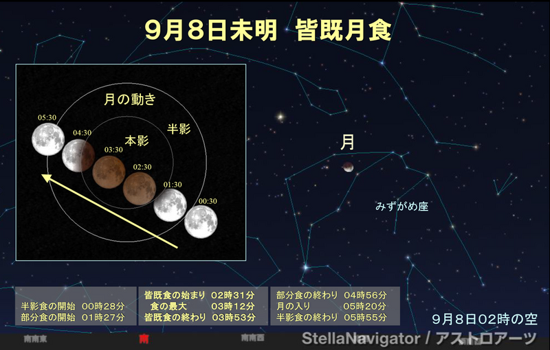 9月8日2時の空　皆既月食