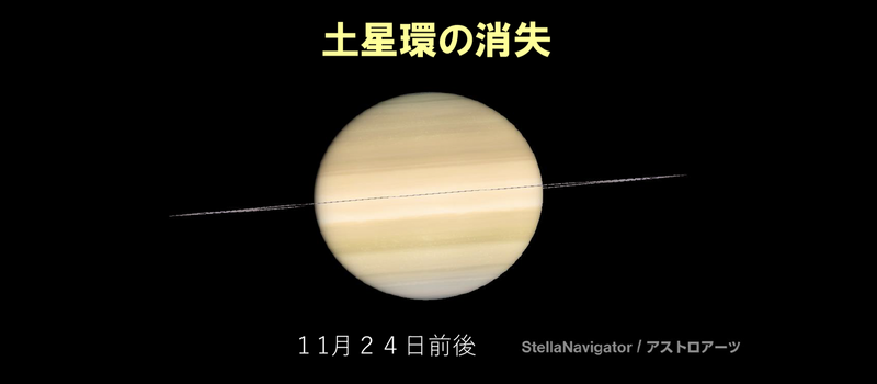土星環の消失