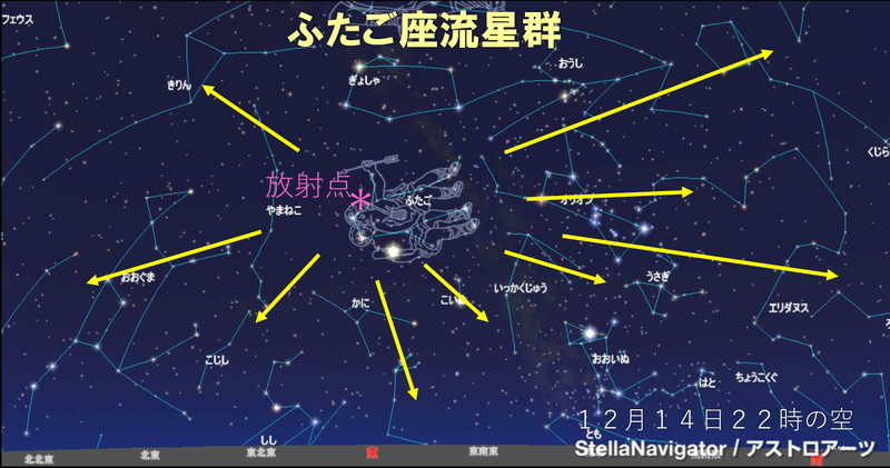 12月14日22時の空　ふたご座流星群