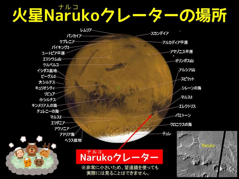 火星Narukoクレーターの場所