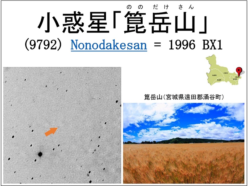 小惑星「箟岳山」