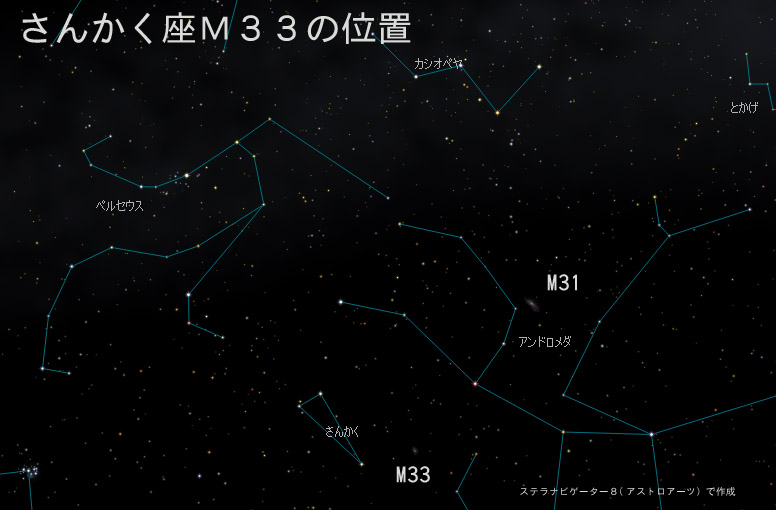 さんかく座M33の位置