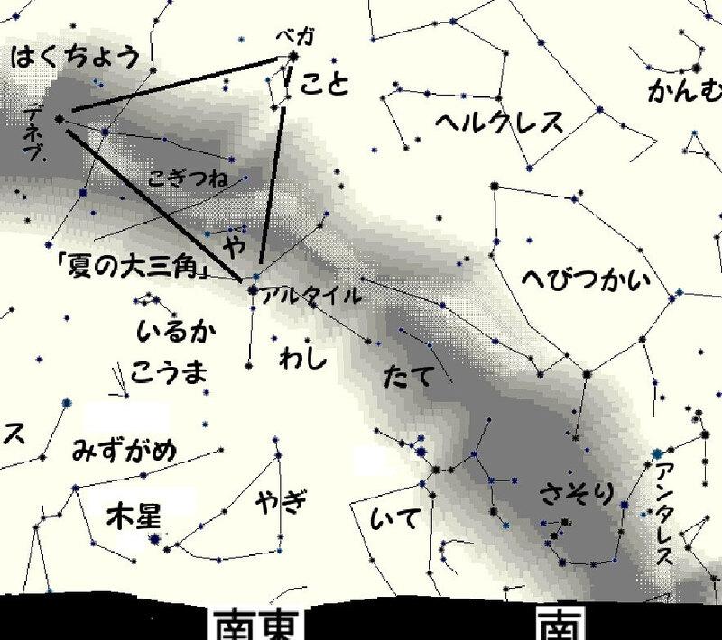 南南東の空の星座図