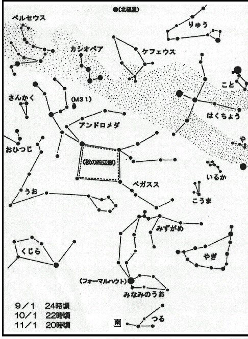 秋の星座図