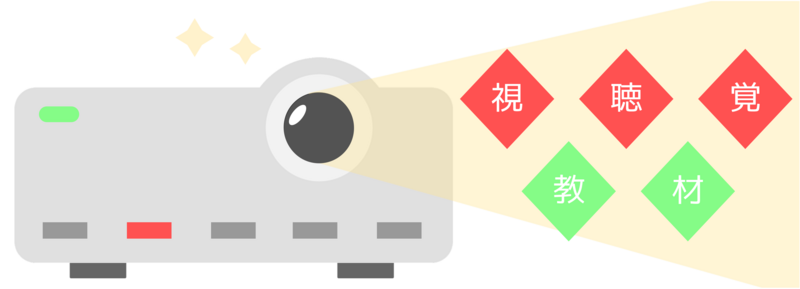 視聴覚教材貸出タイトル画像