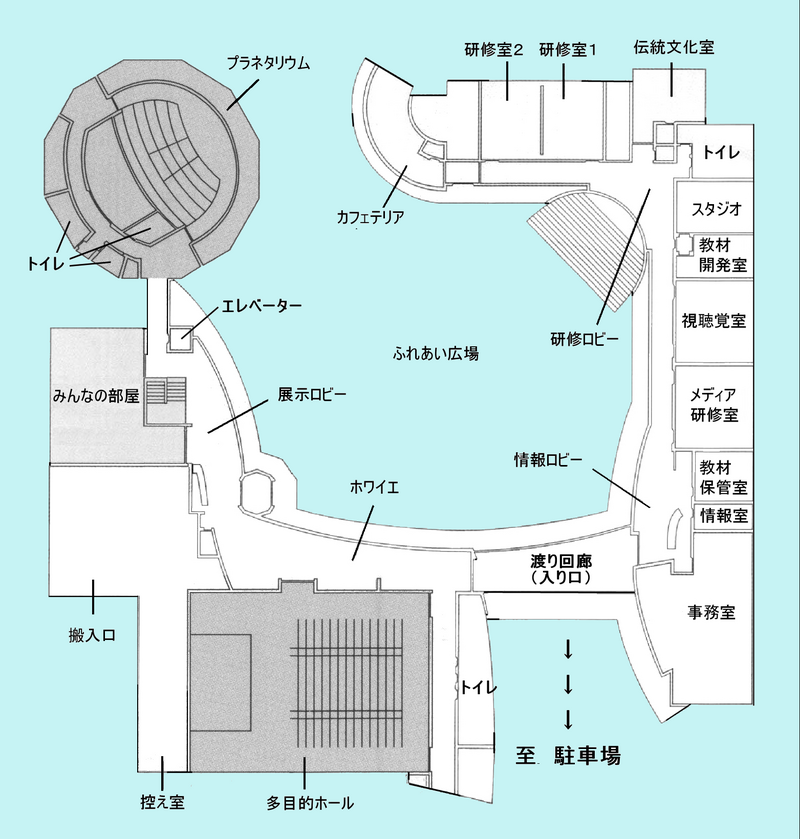 全体図